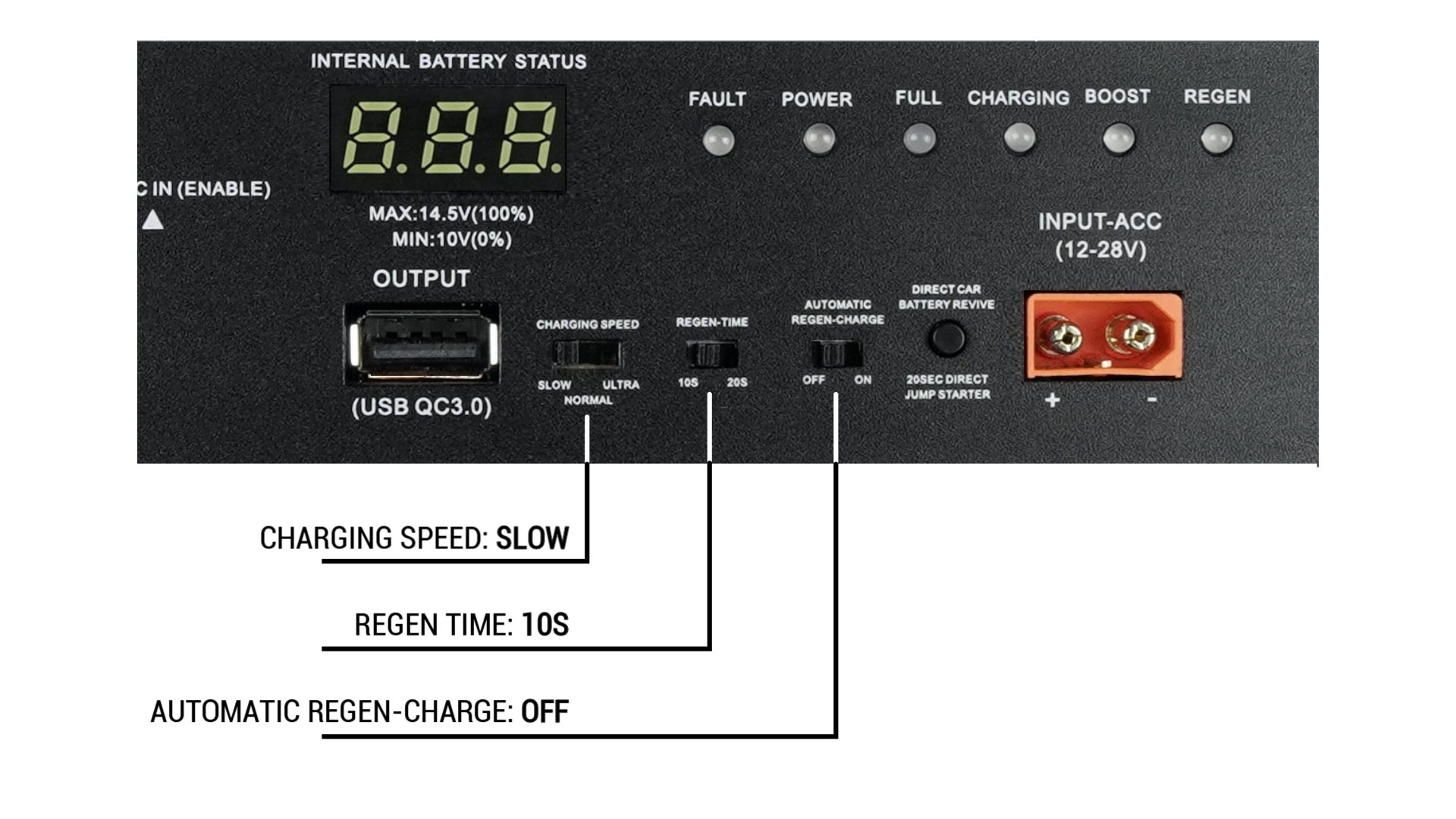 Power Core 22000LFP panel close-up with recommended switch positions