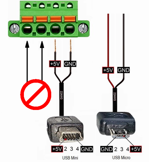 USB Mini and Micro 5V polarity warning diagram