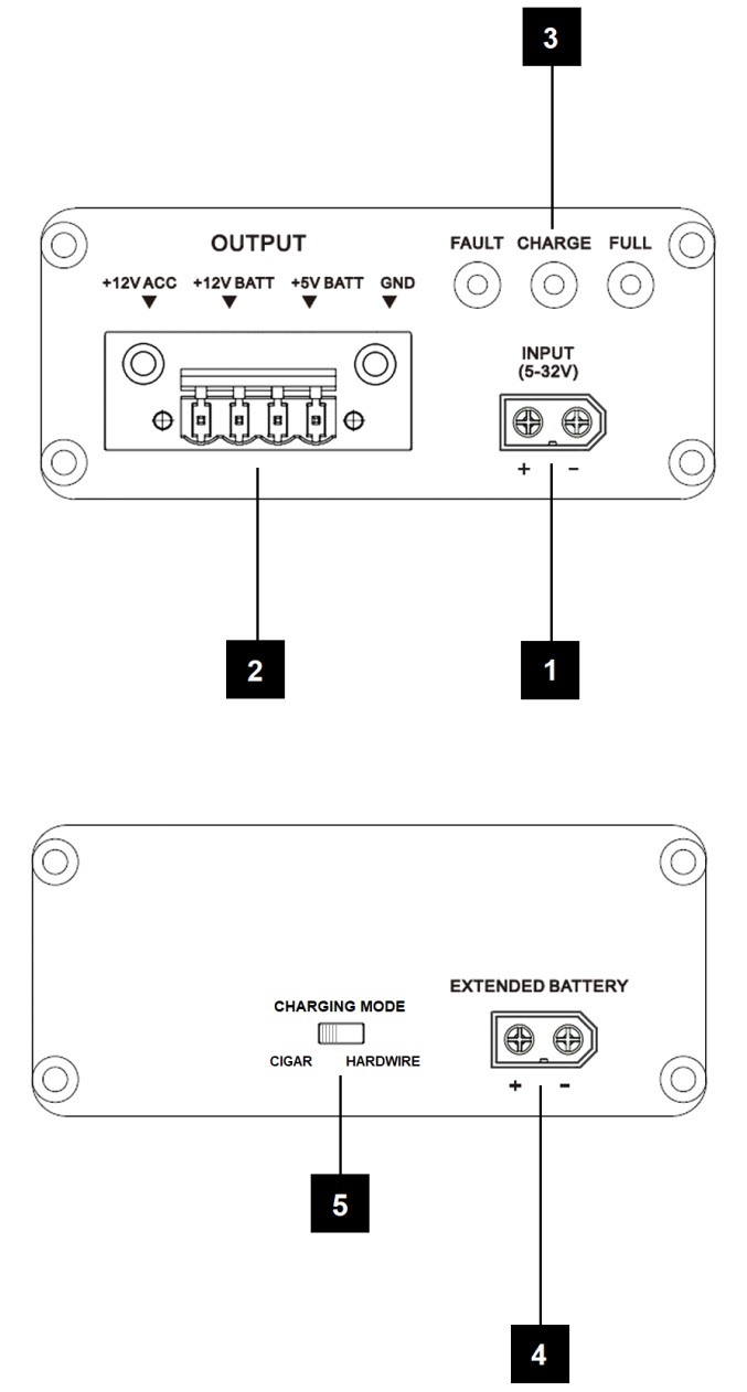 Power Core 6200LFP Diagram